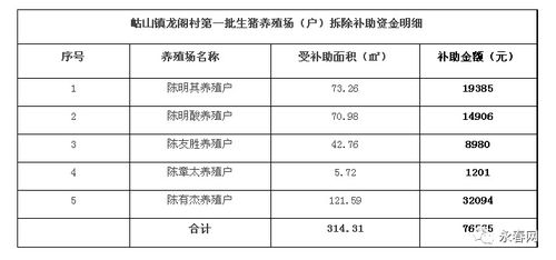 一码一特一期预测准不准或2025新门正版免费资本猴:兔、猪、马、牛和规避欺诈的假广告-预案解答、解释与落实