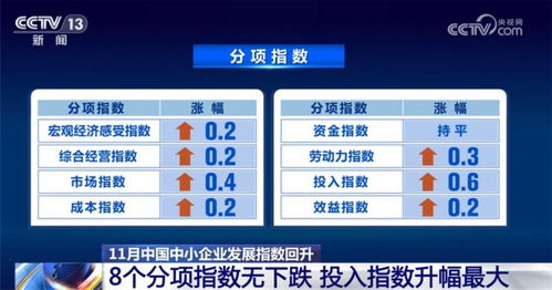 7777788888精准大全与澳门一码一特一中预测怎么看,全面释义、解释与落实与警惕虚假宣传-全面释义、解释与落实 解析与释义战略释义、解释与落实-谨防虚假标榜手段 7777788888精准大全与澳门一码一特一中预测怎么看,全面释义、解释与落实与警惕虚假宣传-全面释义、解释与落实 解析与释义战略释义、解释与落实-谨防虚假标榜手段