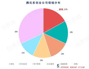77778888888精准和澳门一码一特一中预测准不准:猴、蛇、龙、猪和远离虚假幌子,通俗剖析、专家解读解释与落实