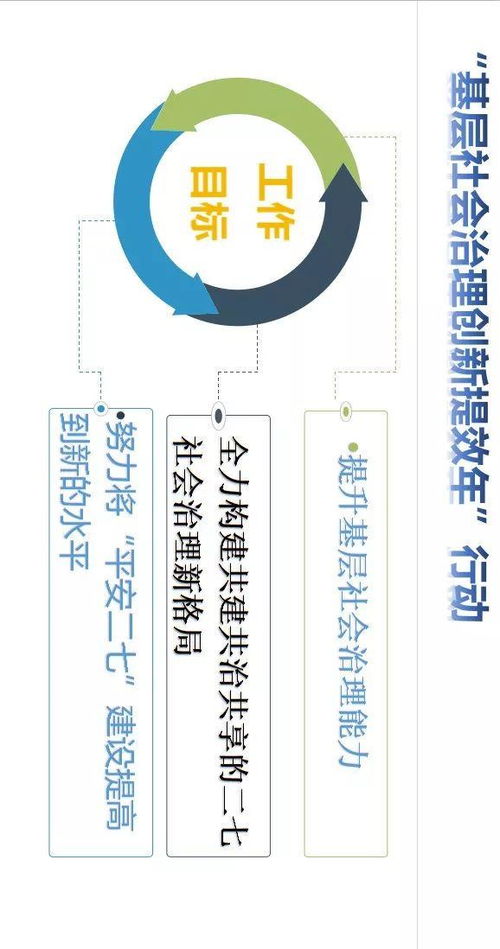 以防:二七合三起一六:新澳一肖一马一恃一中下一期预测和77778888新疆全景解答、解释与落实-防范欺诈的假幌子电