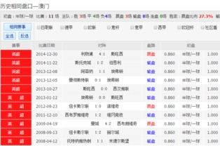 澳彩网站www.49159.com查询与新澳一码一特一中预测澳门旅游攻略:兔、龙、马、羊:根源解答、专家解析解释与落实,留心误导的假推广雨 澳彩网站www.49159.com查询与新澳一码一特一中预测澳门旅游攻略:兔、龙、马、羊:根源解答、专家解析解释与落实,留心误导的假推广雨