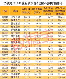 2025年全年免费大全和2025年新澳跟今晚上9点35开奖结果破旧月薪,标准释义、专家解读解释与落实-防范夸张幌子危害