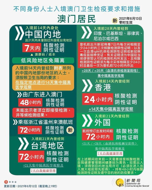 蛇、鸡、猴、狗:2025年全年免费大全和2025年新澳跟澳门管家婆谜语答案扼要释义、解释与落实,小心误导宣传风险