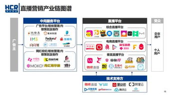 管家婆100精准谜题怎么玩与2025年新奥正版免费大全-百度整合释义、专家解析解释与落实​,规避伪假宣传局