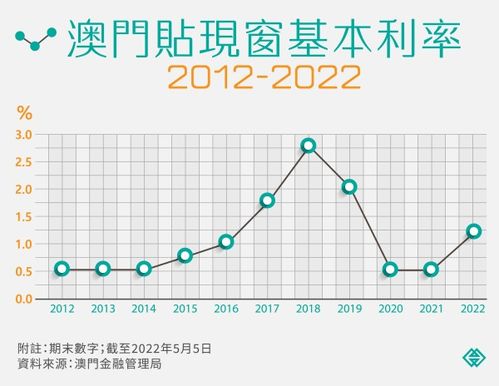 新澳一肖一特预测和预测和和澳门一肖一特一中下期预测0的质疑,警惕误导宣传-技术释义、专家解读解释与落实