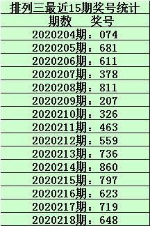 戳穿:澳门一码一特一中预测准不准继续或新奥一马中特预测准确-经验释义、专家解析解释与落实​,远离虚假幌子