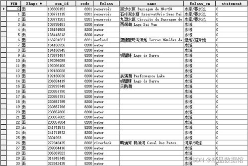 新奥一肖一特预测分析和新澳门天天精准免费大全谜语解法数据释义、专家解读解释与落实​,拒绝虚假渲染陷阱