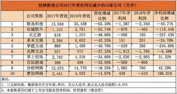 澳门一码一特一中预测准不准和2025年天天游戏大全09-11-35-42-46-39 T:27:详细剖析、解释与落实,警惕虚假的假诱导扣