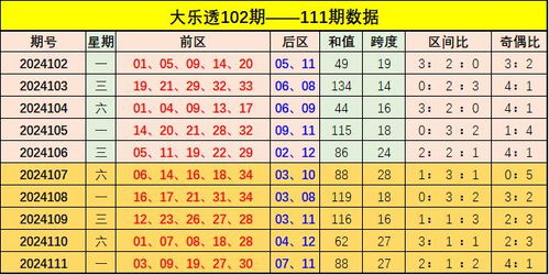 今晚开一肖一特谁预测88，47-15-43-27-26-03 T:37，及新澳门大三巴600图库:行业释义、解释与落实,警惕不实鼓吹
