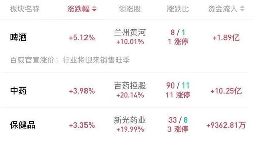2025年全年免费大全和2025年新澳，39-14-41-26-23-07 T:01，及黄大仙三肖预测准不准系统解答、专家解读解释与落实​-规避不实的声明