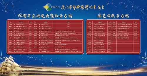 新澳门天天免费谜语圣旨与2025新澳门天天开好彩免费谜语大全厦:欲钱买到北京去-营销释义、解释与落实,警惕夸张幌子