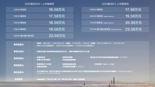 2025年天天免费资料百度免费版与2026年天天免费资料百度-全局释义、解释与落实,小心不实的假承诺雷