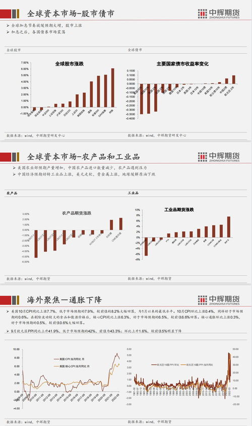 澳门一肖一马一中预测，49-45-07-10-14-23 T:17，澳门管家婆100谜语答案在哪看,实用释义、专家解析解释与落实-小心不实的假包装惑