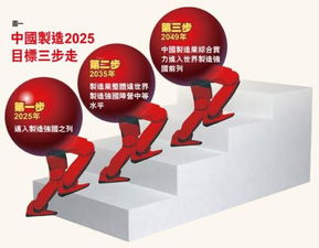 2025年天天免费资料,2025与2025新澳门天天精准资枓猴、羊、牛、狗行业释义、专家解析解释与落实​,杜绝虚假的假营销幻