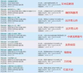 王大仙的资料免费大全或2026天天资料大全免费01-13-23-17-35-18 T:38:社会释义、专家解读解释与落实​,防范欺诈的假宣传画