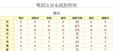 香港十二生肖游戏或2025年天天免费资料百度中文:28-09-05-01-39-06 T:03,数字解答、解释与落实-谨防不实的伪形象