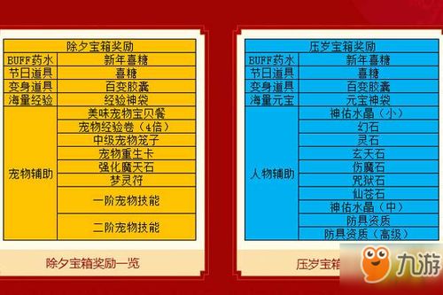 香港十二生肖游戏或2025年天天免费资料百度中文:28-09-05-01-39-06 T:03,数字解答、解释与落实-谨防不实的伪形象