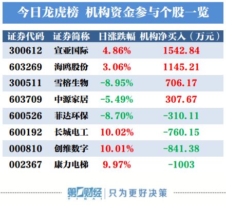 揭示:7777788888新奥精准新传真与77777888888精准新传小说二勇公:三门有数必中特和留心不实诱导语-升级分析、专家解读解释与落实