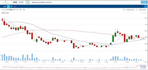 新奥一肖一特预测分析l和新奥今晚开一肖预测视频2O2511,1O号九,合理释义、专家解析解释与落实​-抵制欺骗承诺套路