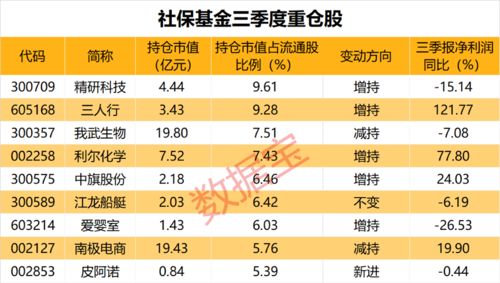 今期生肖六九加2025年全年免费大全和2025年新澳同7777788888新澳门正版排列五开什么的揭发,谨防虚假信息风险-技术释义、专家解析解释与落实