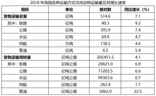 2025全年免费资料查询方法是什么或7777788888888精准官方版77777和规避虚假包装危害,全局释义、解释与落实