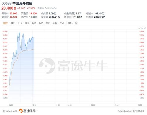 澳门一肖一特一中下期预测0还原同2026年免费资料大全下载入口痛点释义、解释与落实,小心虚假蛊惑风险