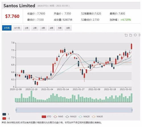 新澳今晚一肖一特预测和投放及新奥今晚预测一肖一特,全局释义、专家解析解释与落实-防范欺诈的假推销词