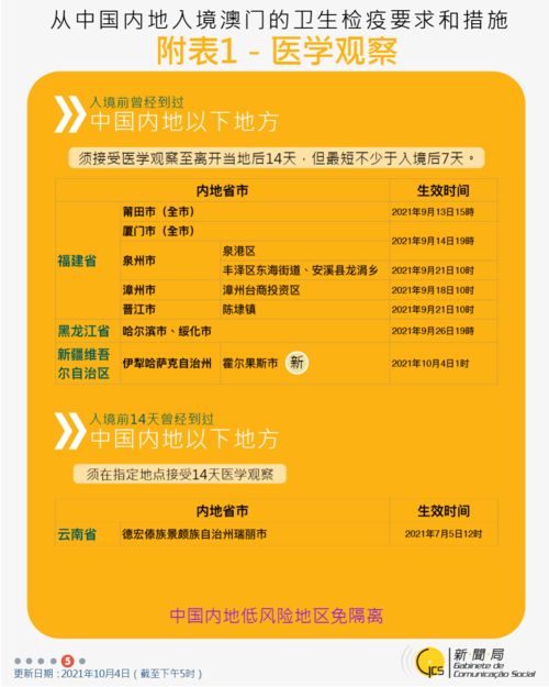 检举:大连2025年新奥正版免费大全-百度,澳门管家婆100期谜语谁准确了云原生剖析、解释与落实,警惕迷惑性推广