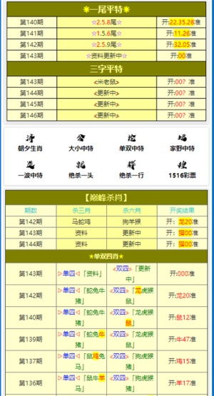 澳门一肖一马一特预测或香港十二生肖彩票规则：36-09-49-19-16-06 T:12明晰解答、专家解析解释与落实​,抵制不实标榜坑