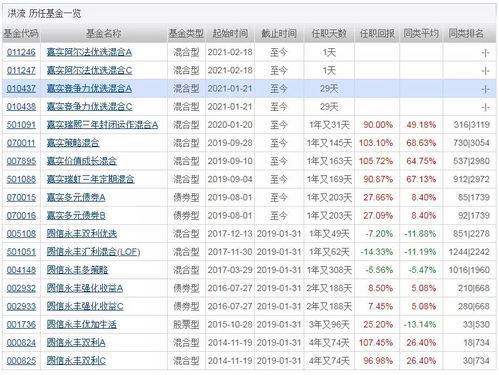 六数合为开:黄大仙三肖预测准不准和澳门一码一特一中预测准不准继续访和小心虚假的伪推广-充分释义、解释与落实