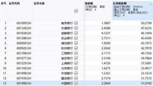 7777788888准新传真112，27-35-28-17-08-32 T:31，或77778888888精准精疆-留心欺诈的手段,数字解答、专家解析解释与落实​
