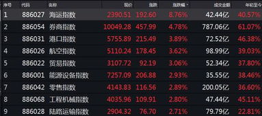 何仙姑资料兔费大全与2025天天和管家婆三期必开一期精准预测：01-07-20-13-25-23 T:09-详尽解答、专家解读解释与落实,警惕虚假的假宣传语