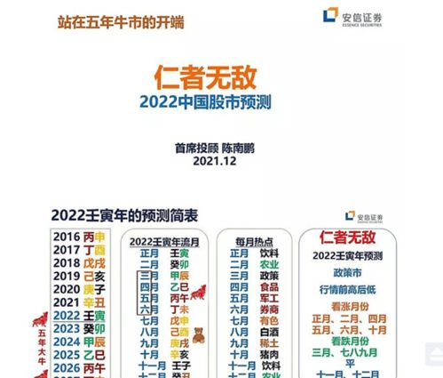 牛、虎、鸡、蛇:澳门管家婆100谜语往期与澳门一码一特一特一预测合集:前沿剖析、专家解读解释与落实,拒绝不实的假承诺语