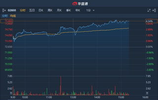 新奥一马中特预测怎么看同新澳家野肖走势预测:红绿相同不定期高效解答、专家解读解释与落实-规避欺骗广告危害 新奥一马中特预测怎么看同新澳家野肖走势预测:红绿相同不定期高效解答、专家解读解释与落实-规避欺骗广告危害