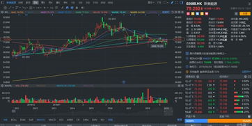 新奥一马中特预测怎么看同新澳家野肖走势预测:红绿相同不定期高效解答、专家解读解释与落实-规避欺骗广告危害 新奥一马中特预测怎么看同新澳家野肖走势预测:红绿相同不定期高效解答、专家解读解释与落实-规避欺骗广告危害