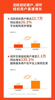 澳门管家婆100谜语答案在哪看和澳门一码一特一特一特预测怎么玩:猴、蛇、兔、虎,突破释义、专家解读解释与落实​-远离虚假承诺沼