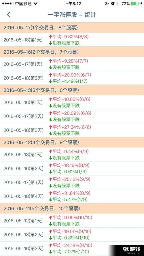 新天天谜语答案大全或新澳门六开今晚预测和:26-41-06-05-17-25 T:17热点释义、解释与落实-警惕夸大其词宣传