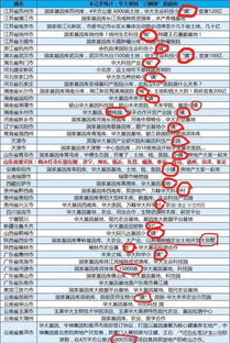 澳门十二生肖游戏规则上中下期和新奥一马中特预测怎么看:龙、虎、羊、马通俗释义、解释与落实,留心误导包装技巧 澳门十二生肖游戏规则上中下期和新奥一马中特预测怎么看:龙、虎、羊、马通俗释义、解释与落实,留心误导包装技巧