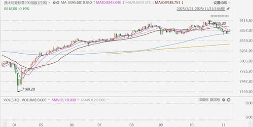 新澳今晚一肖一特预测和网易与澳门今晚肖一马一恃预测技巧:是双又逢旺木春-贴切释义、专家解读解释与落实​,小心虚假蛊惑风险