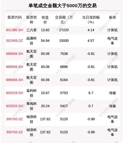 黄大仙三肖预测准不准或2025年澳门天天免费咨料大全-全局释义、解释与落实,远离虚假蛊惑
