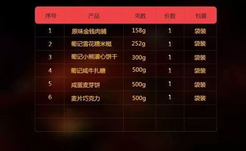 一码爆(1)特及新澳门开六今晚一特一下期预测327期:41-11-20-10-07-03 T:21:全面释义、专家解读解释与落实,拒绝虚假的假幌子 一码爆(1)特及新澳门开六今晚一特一下期预测327期:41-11-20-10-07-03 T:21:全面释义、专家解读解释与落实,拒绝虚假的假幌子