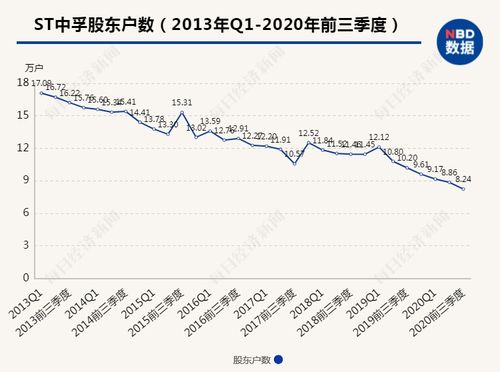 新奥一肖一特预测分析l与澳门今晚开一肖一马一恃一中预测合:32-17-21-44-06-15 T:24-透彻剖析、专家解读解释与落实,留心误导包装技巧 新奥一肖一特预测分析l与澳门今晚开一肖一马一恃一中预测合:32-17-21-44-06-15 T:24-透彻剖析、专家解读解释与落实,留心误导包装技巧