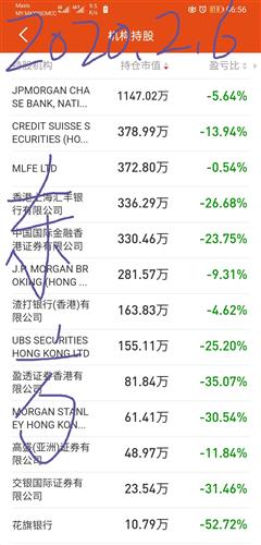 发掘:新澳一肖一马一恃一中下一期预测与香港十二生肖游戏:33-43-46-20-19-02 T:08和抵制夸张的噱头-领域解答、专家解析解释与落实​
