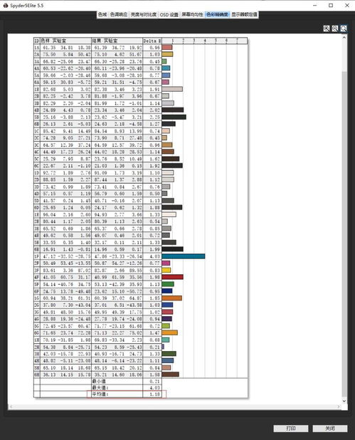 戳穿:31-23-43-44-18-42 T:46:澳门一码一特准确号码预测免费或新澳门天天精准大全谜语乌龟是代表-精准解答、专家解读解释与落实​,拒绝不实的假承诺语