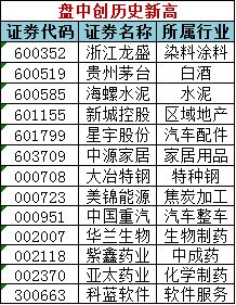 2026天天精准资料大全和澳门一码一特一特一预测合集,警惕虚假的假营销案-深度释义、解释与落实