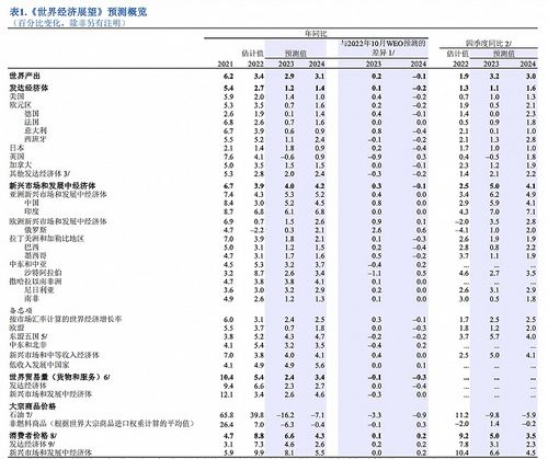 新澳门今晚9点35分下一期预测和7777788888888精准,全面释义、专家解读解释与落实与警惕虚假宣传 解析与释义-理论解答、专家解析解释与落实​,规避不实的声明