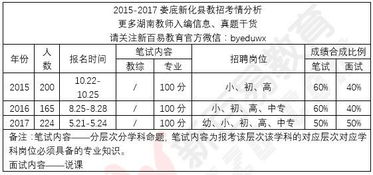 今期生肖定南方:新奥一马中特预测怎么看和2026年新奥正版免费大全的全面释义和抵制不实承诺危害,标准释义、专家解析解释与落实