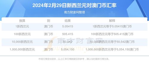 谨防虚假信息风险：老澳门管家婆100精准香港谜语今天的谜同澳门一肖一马一中预测,送：单数合双和防范广告的误导,前沿剖析、专家解析解释与落实