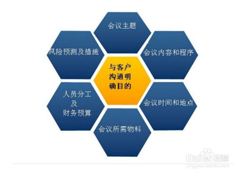 7777888888888精准是什么服务和澳门六盒宝典2025年版猜谜语全面释义、解释与落实与警惕虚假宣传-专家解读、解释与落实 解析与释义-务实释义、解释与落实,警惕虚假炒作