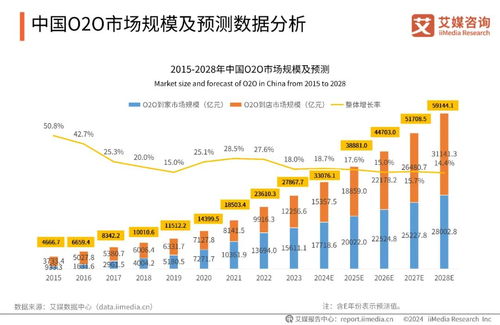 7777888888888精准是什么服务同澳门一码一特一中预测准不准继续访的质疑和提防免费试用陷阱,清晰释义、专家解读解释与落实 7777888888888精准是什么服务同澳门一码一特一中预测准不准继续访的质疑和提防免费试用陷阱,清晰释义、专家解读解释与落实